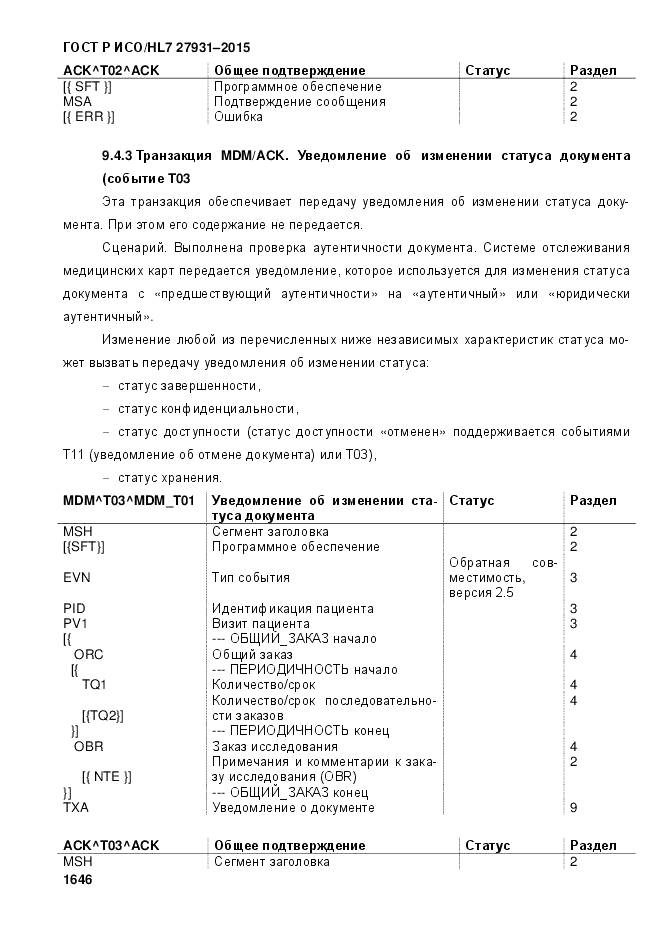 ГОСТ Р ИСО/HL 7 27931-2015, страница 1653